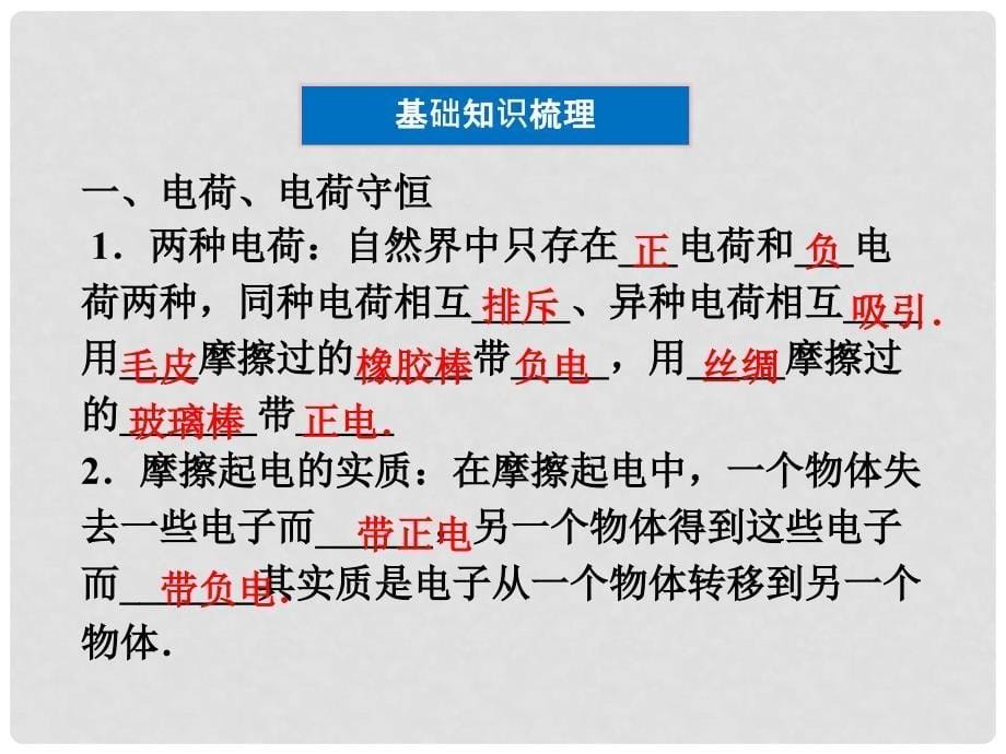 高考物理 核心要点突破系列 第13章 第一节《电荷》《库仑定律》课件 新人教版选修31_第5页