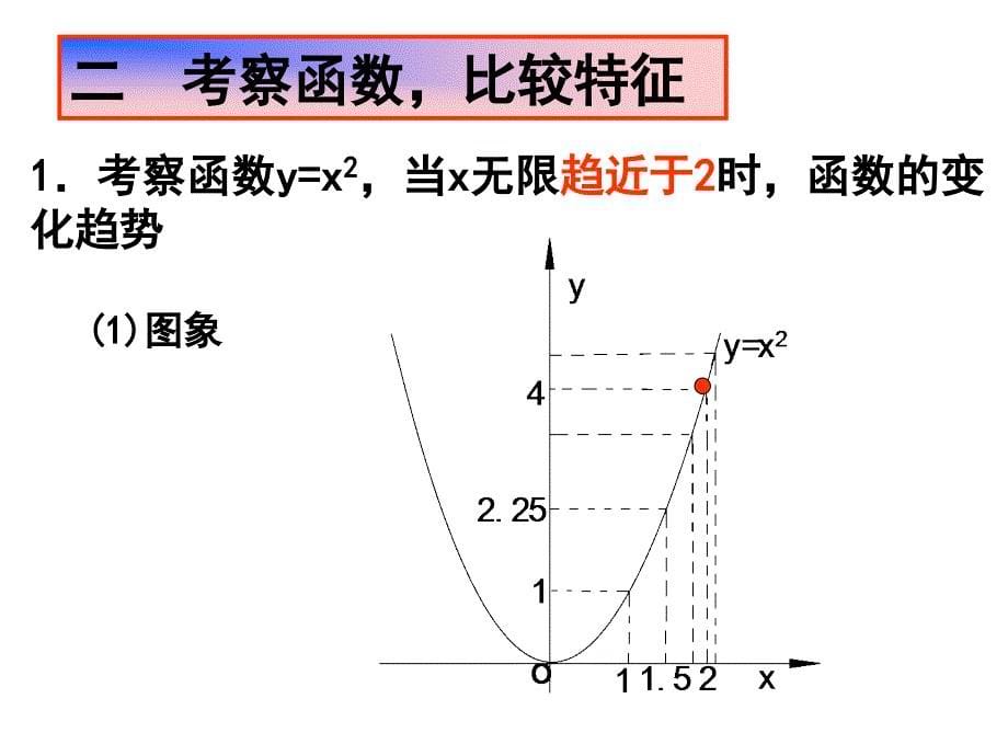 函数的极限(左右极限)_第5页