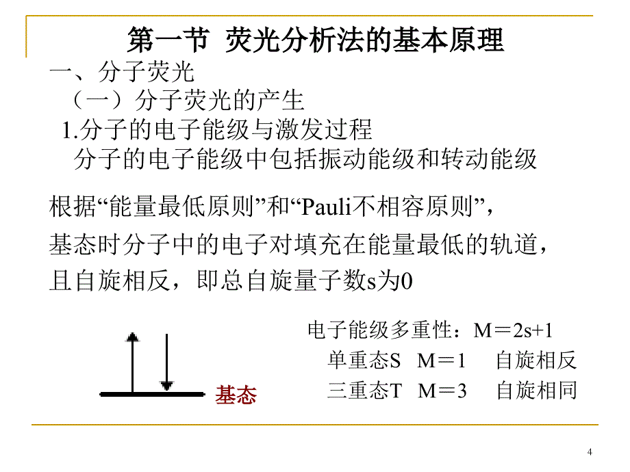 第十一章荧光分析法_第4页