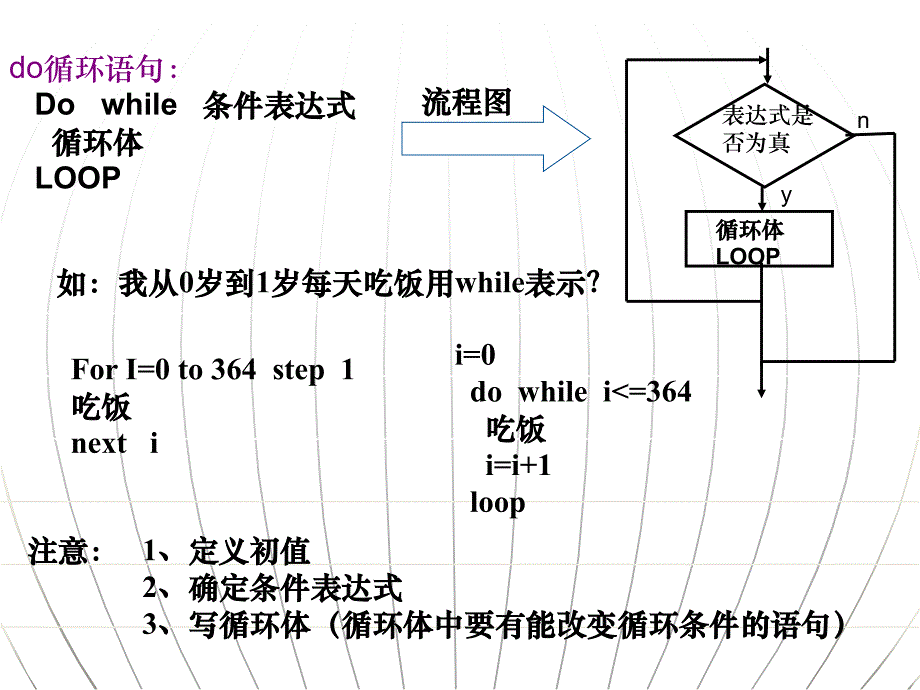 VB程序设计：do循环实例_第3页