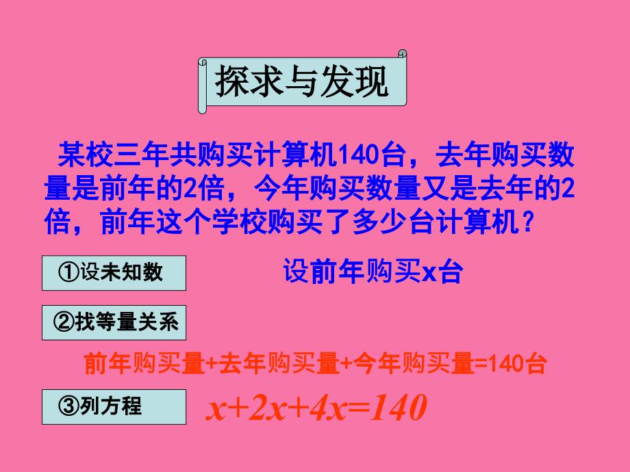 解一元一次方程一ppt课件_第3页