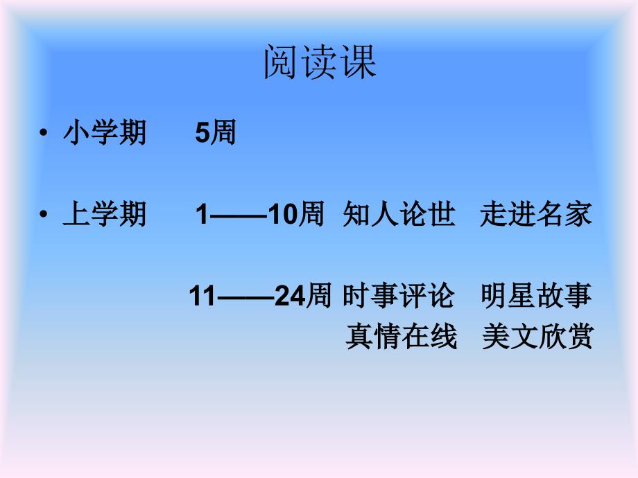 衡中高三复习课件_第4页