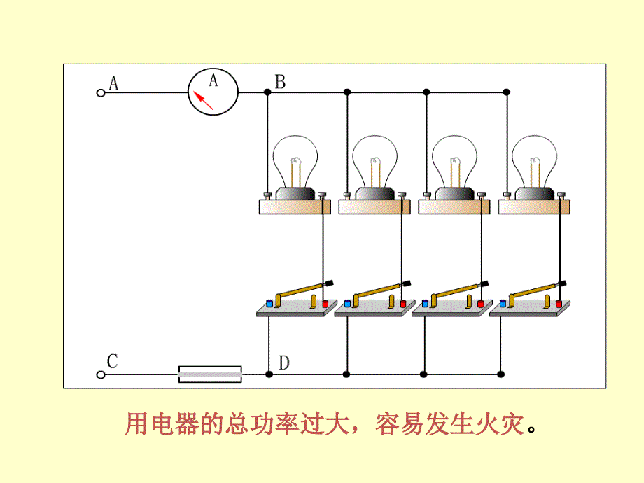 电功率和安全用电(27)课件_第4页