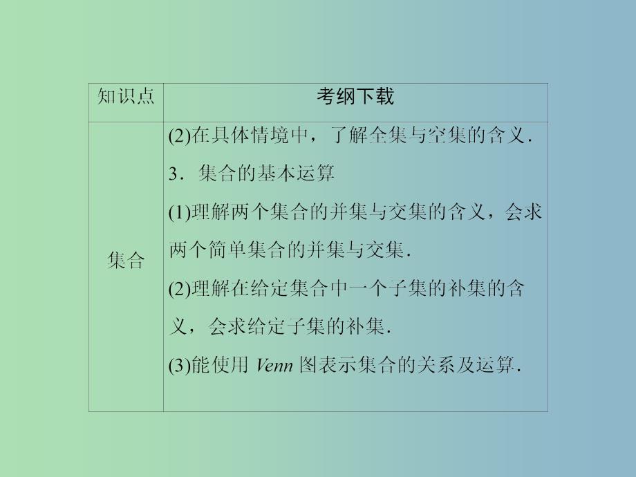 2019版高考数学大一轮复习 1.1集合课件 理.ppt_第4页