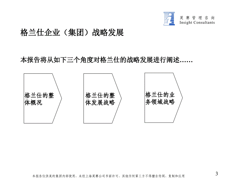 关于格兰仕公司管理的调研报告_第3页