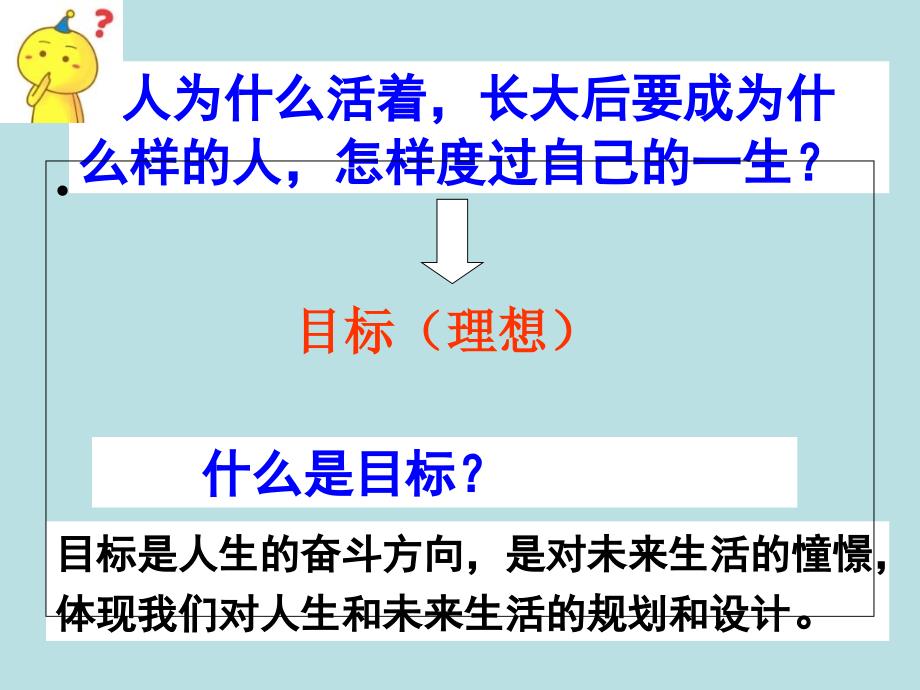 确立目标展望初三_第3页