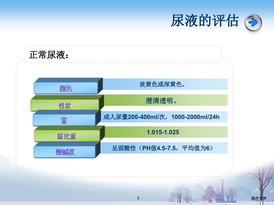 各种体液及引流液的观察【医学技术】_第3页