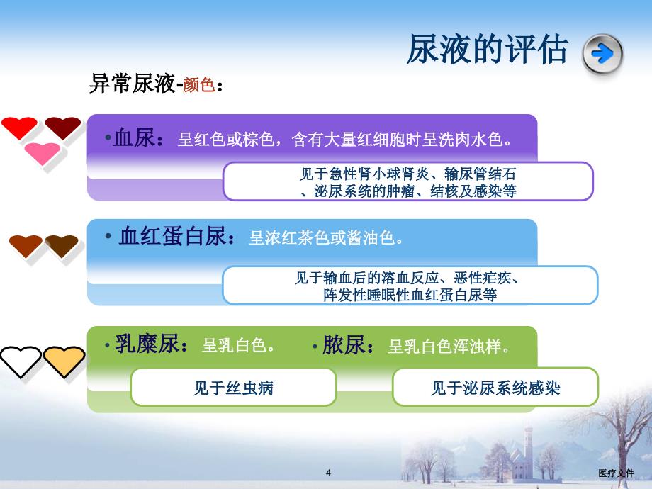 各种体液及引流液的观察【医学技术】_第4页