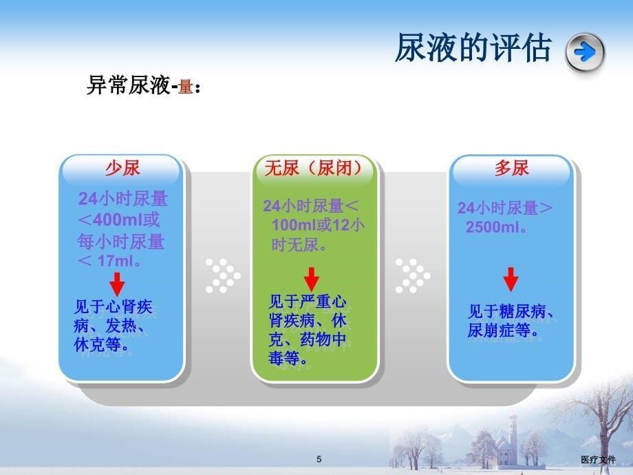 各种体液及引流液的观察【医学技术】_第5页