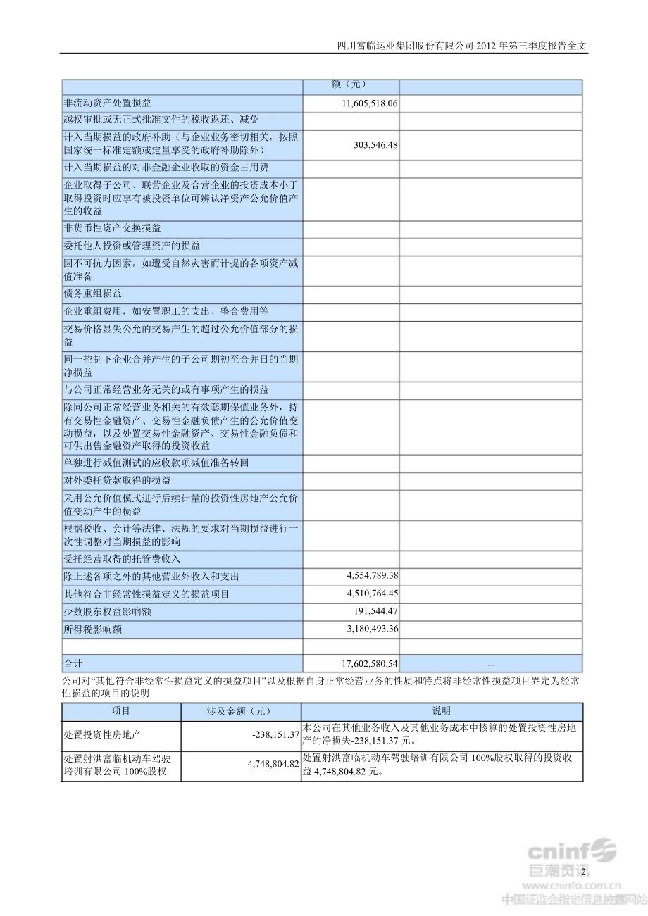 富临运业：第三季度报告全文_第2页