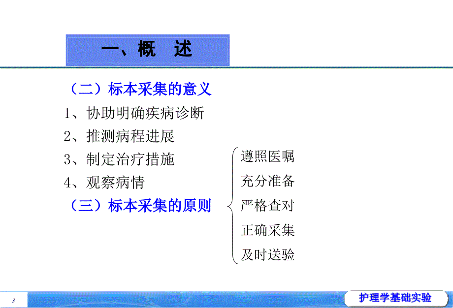 第十四单元标本采集PPT课件_第4页