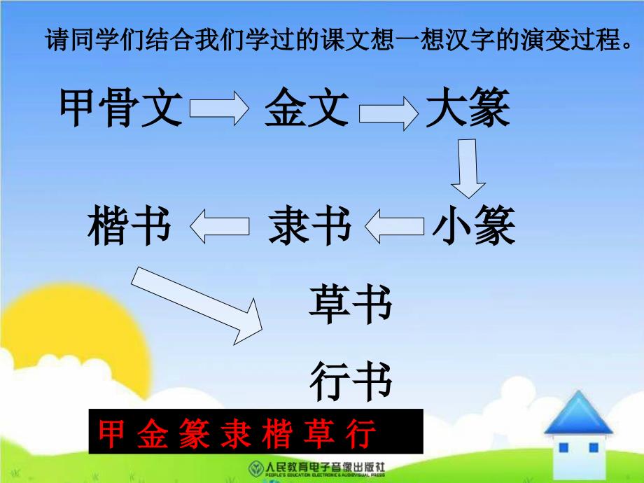 七年级历史承上启下的魏晋南北朝文化二课件_第4页