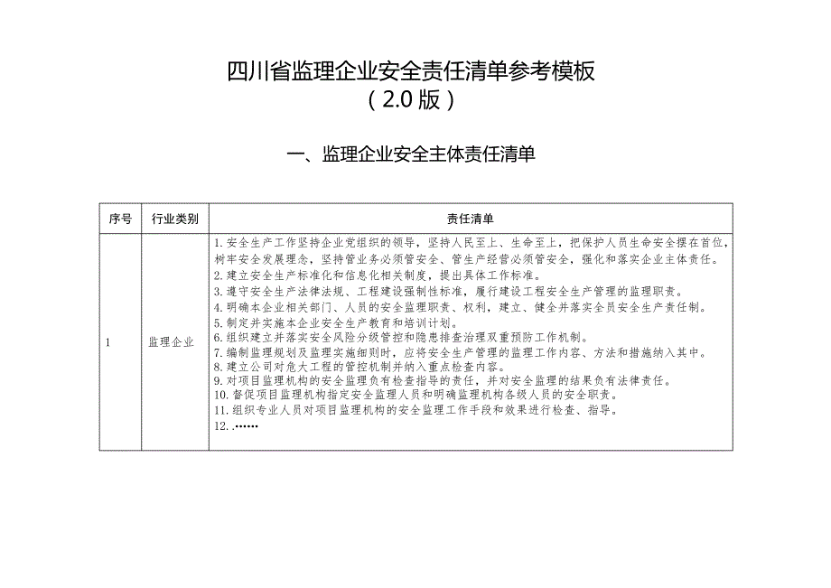 监理企业安全责任清单(2_第3页