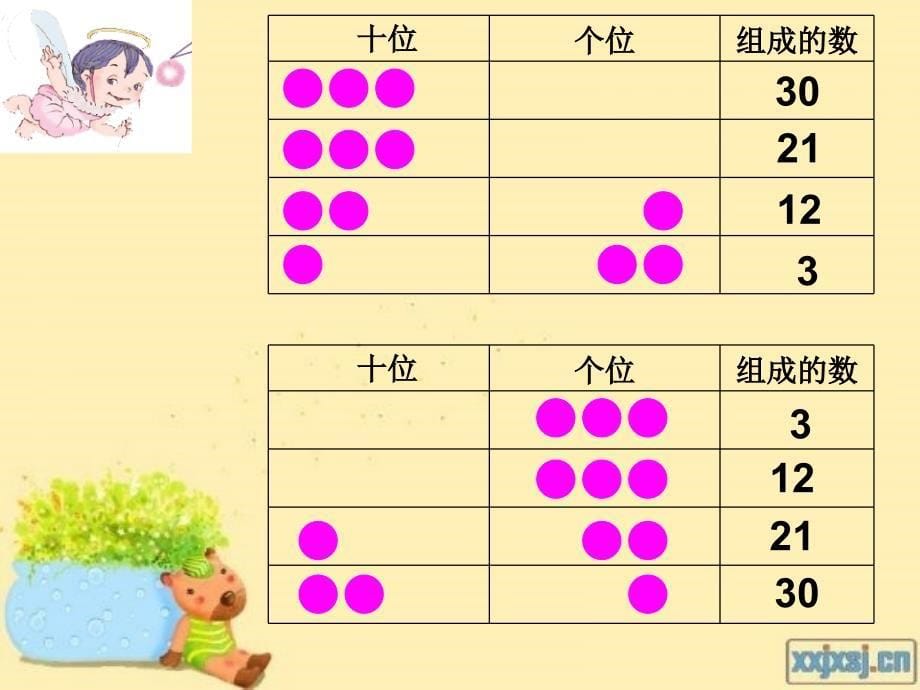 《想一想、摆一摆》教学课件_第5页