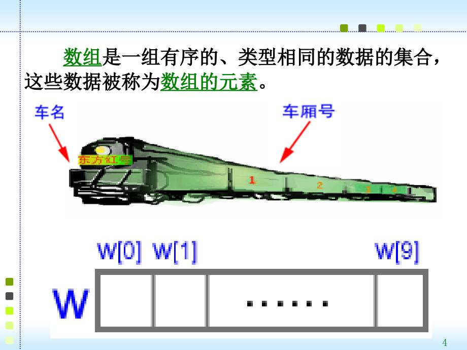 C语言程序ppt课件ch6数组_第4页