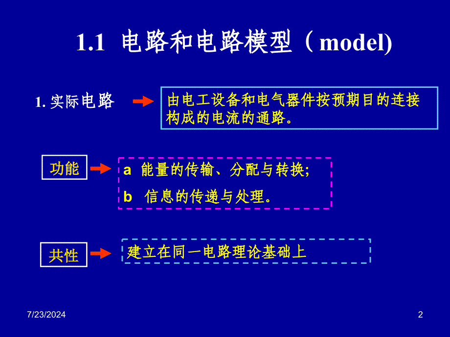 dl1电路模型和电路定律.ppt_第2页