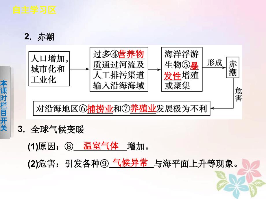 高中地理第一章自然灾害概述13人类活动与自然灾害课件中图版选修50508180_第3页