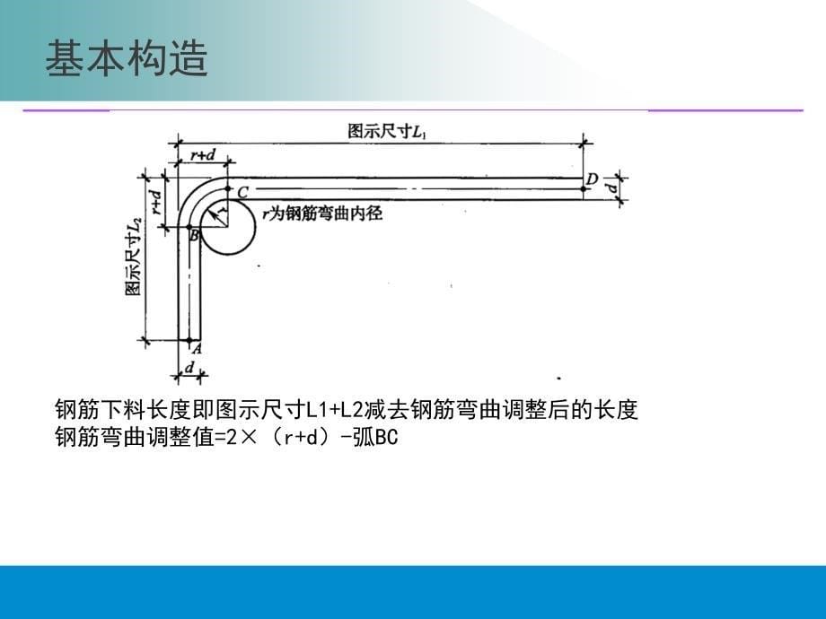 《钢筋翻样培训》PPT课件_第5页