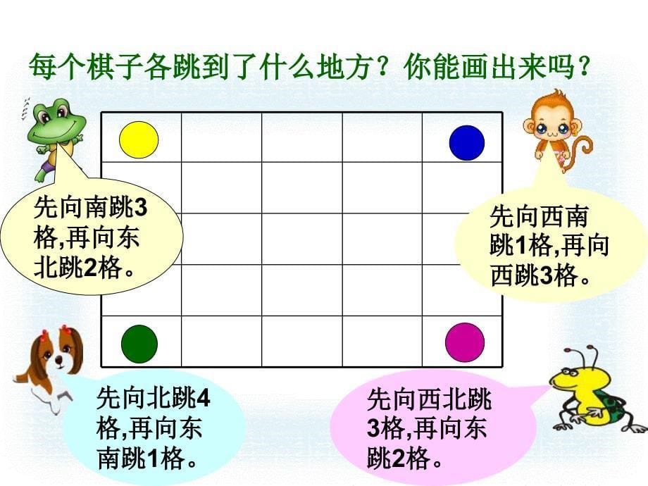 苏教版数学二下第三单元《认识方向》ppt课件4_第5页