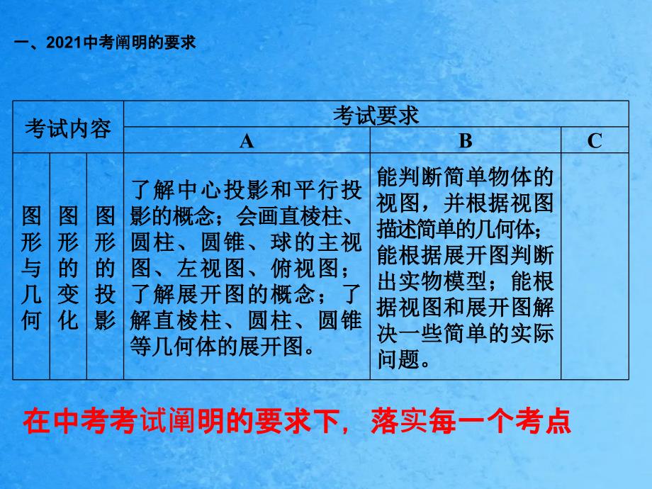 人教版初三数学九年级下册第29章投影与视图教材分析ppt课件_第2页