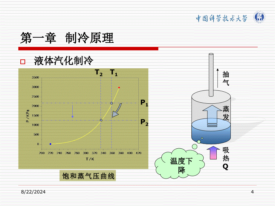 制冷与热泵技术课件.ppt_第4页