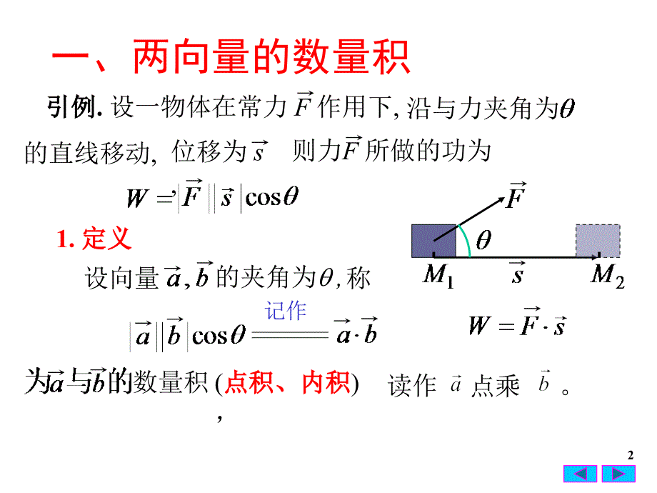 高等数学数量积向量积_第2页