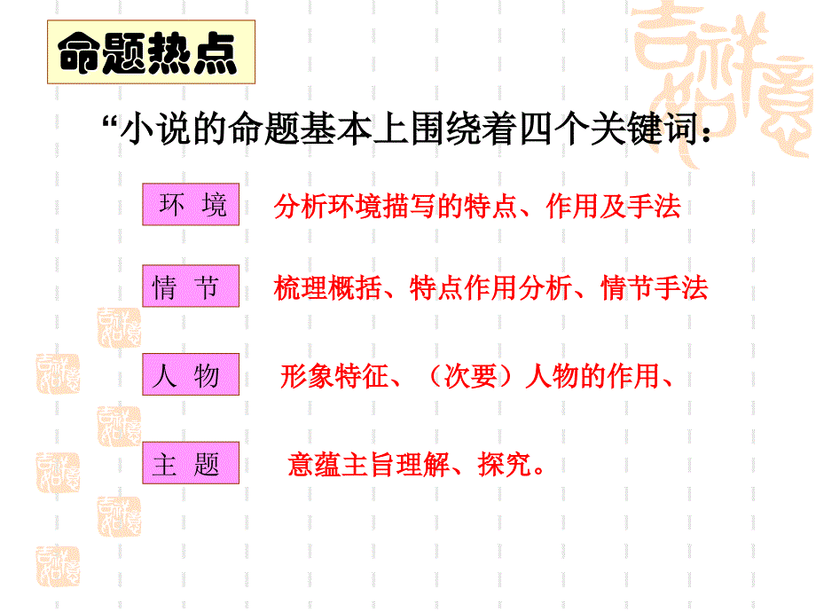 高考小说情节作用题_第4页