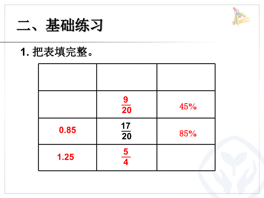 2017年人教版六年级上册第六单元百分数整理和复习_第4页