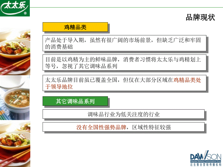 【广告策划PPT】雀巢太太乐公关方案_第3页