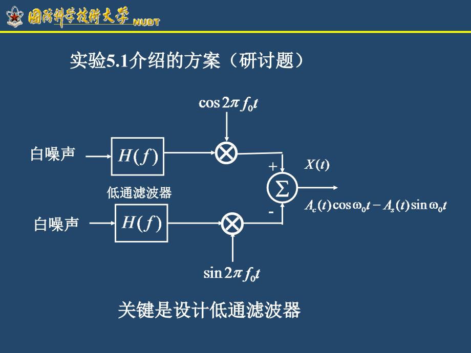 第十九讲窄带随机过程的模拟马尔可夫过程_第3页