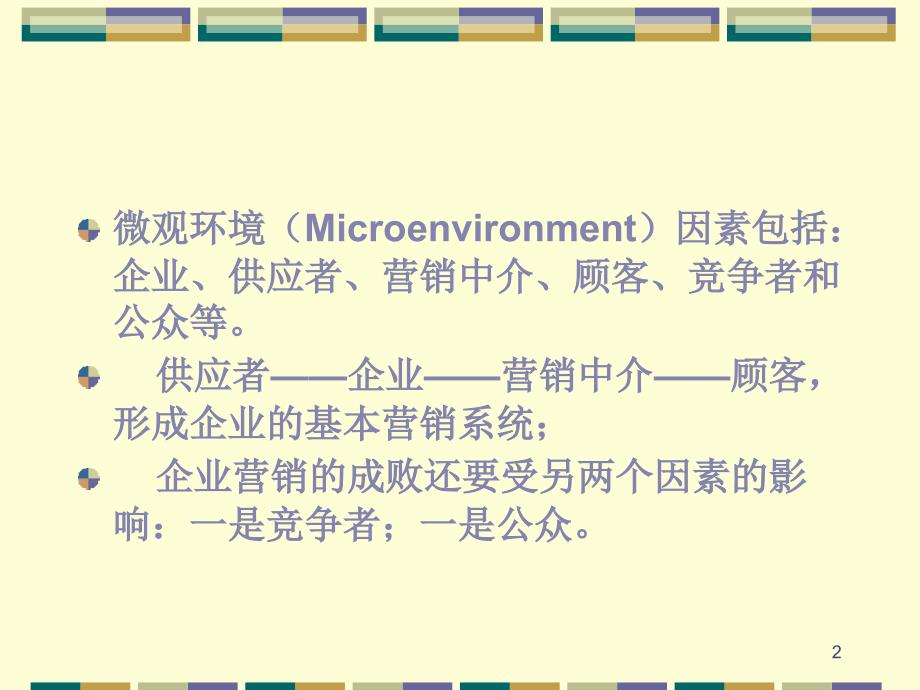 32第二节企业的微观环境_第2页