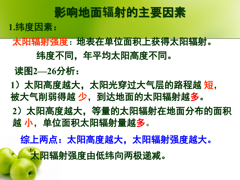 影响地面辐射的主要因素_第1页