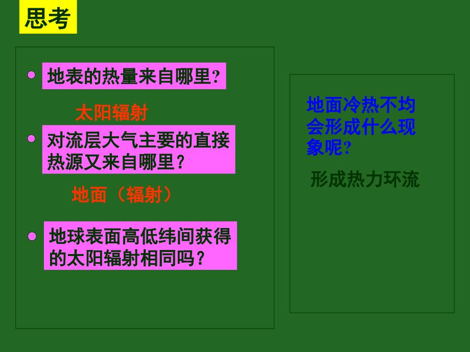 影响地面辐射的主要因素_第4页