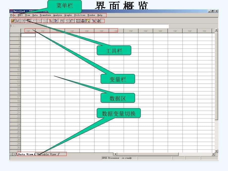 七统计方法与spss应用课件_第5页