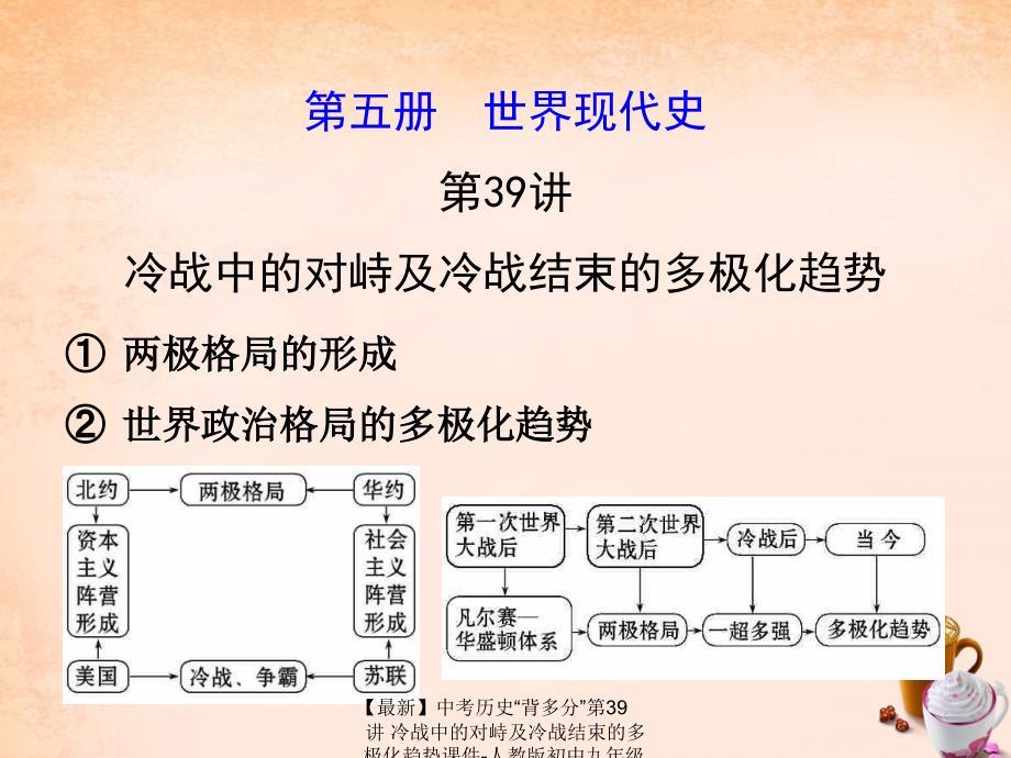 最新中考历史背多分第39讲冷战中的对峙及冷战结束的多极化趋势课件人教版初中九年级全册历史课件_第1页