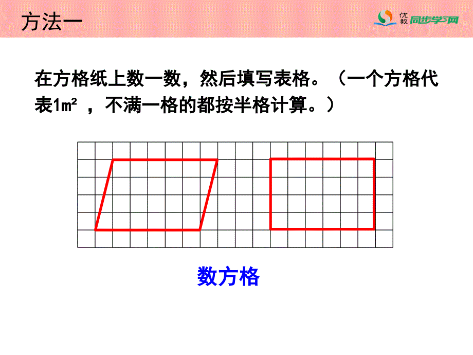 《平行四边形的面积》教学课件_第4页