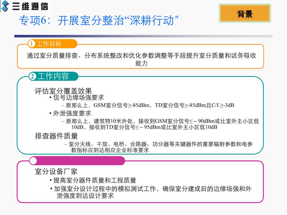 室分整治深耕行动及工兵行动培训教材_第4页