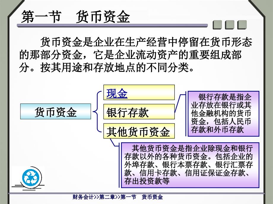 《货币资金管理》PPT课件.ppt_第3页