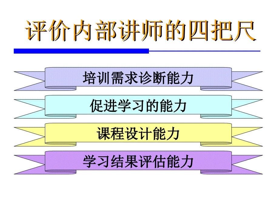 培训师的培训-内部讲师手册_第5页