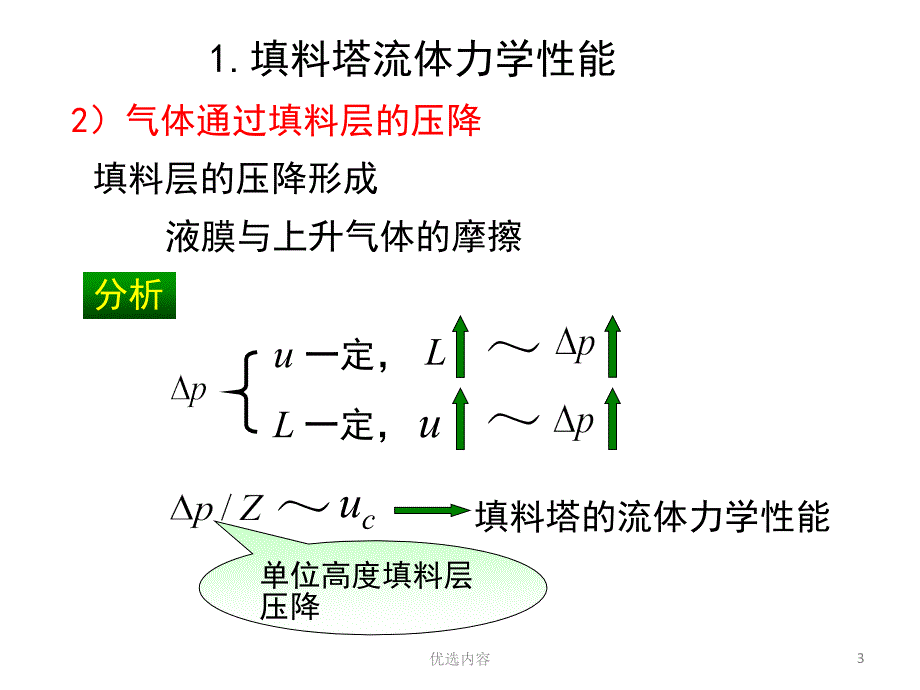 填料塔 蒸馏和吸收塔设备#高级教学_第3页