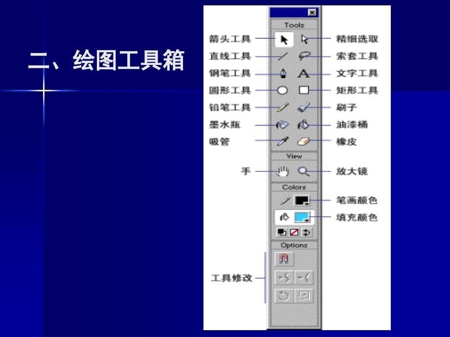 用Flash设计制作动画和课件_第5页