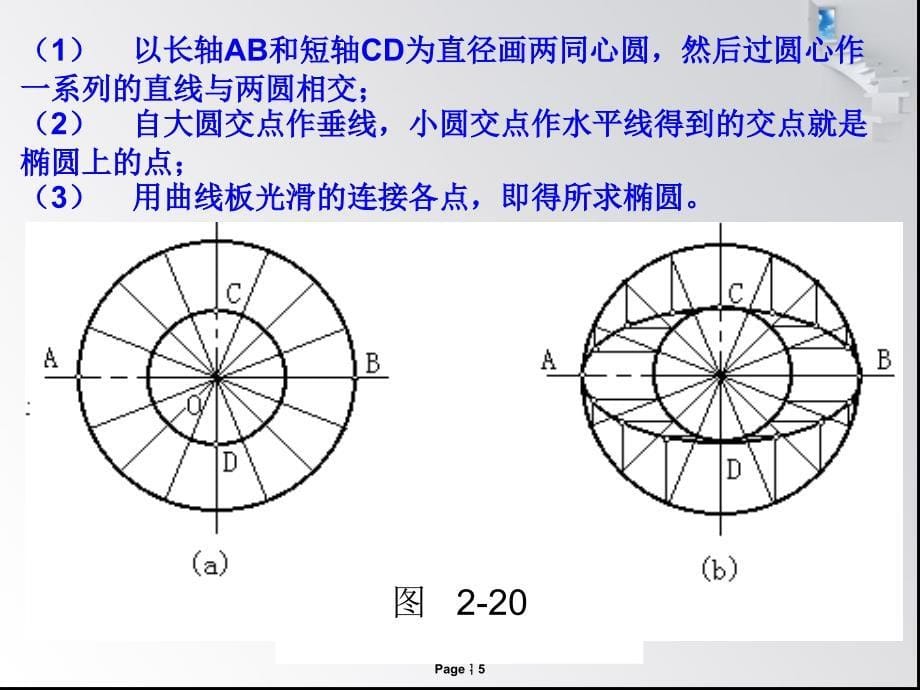 机械制图椭圆的画法_第5页