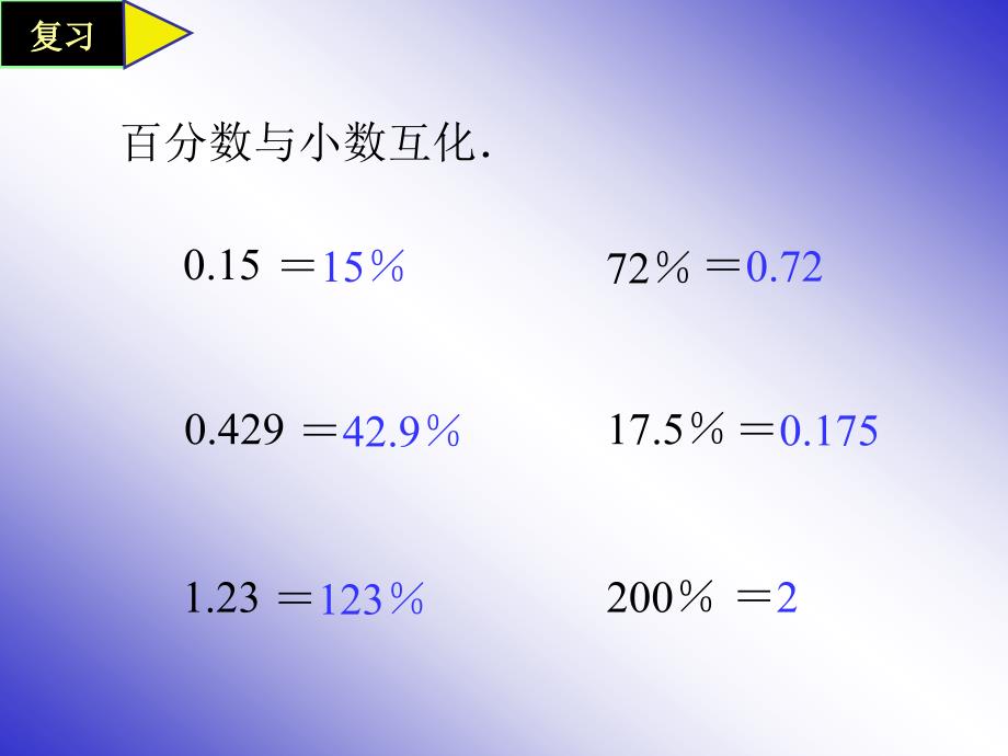 百分数的应用题一2_第2页