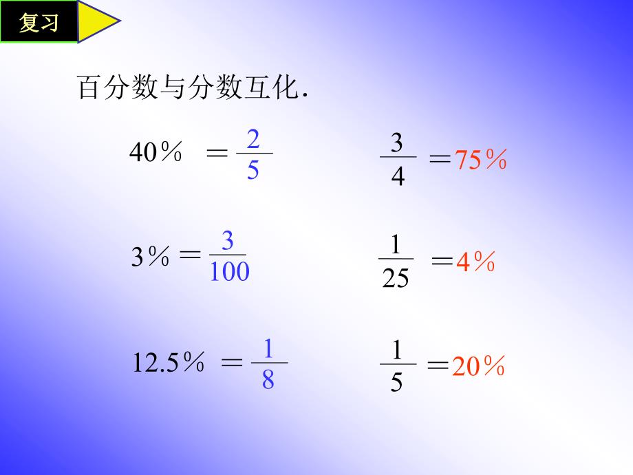 百分数的应用题一2_第3页