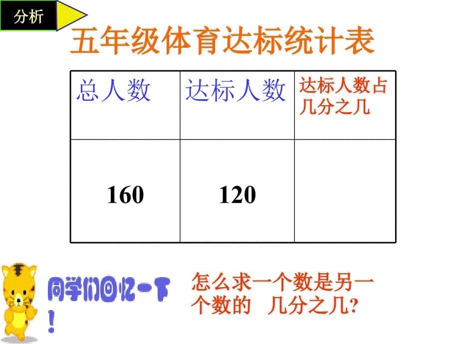 百分数的应用题一2_第5页