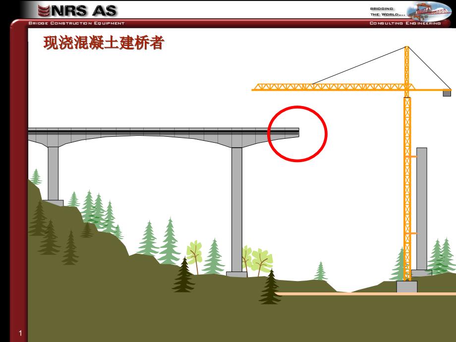 dAAA连续梁挂篮法施工动画_第1页