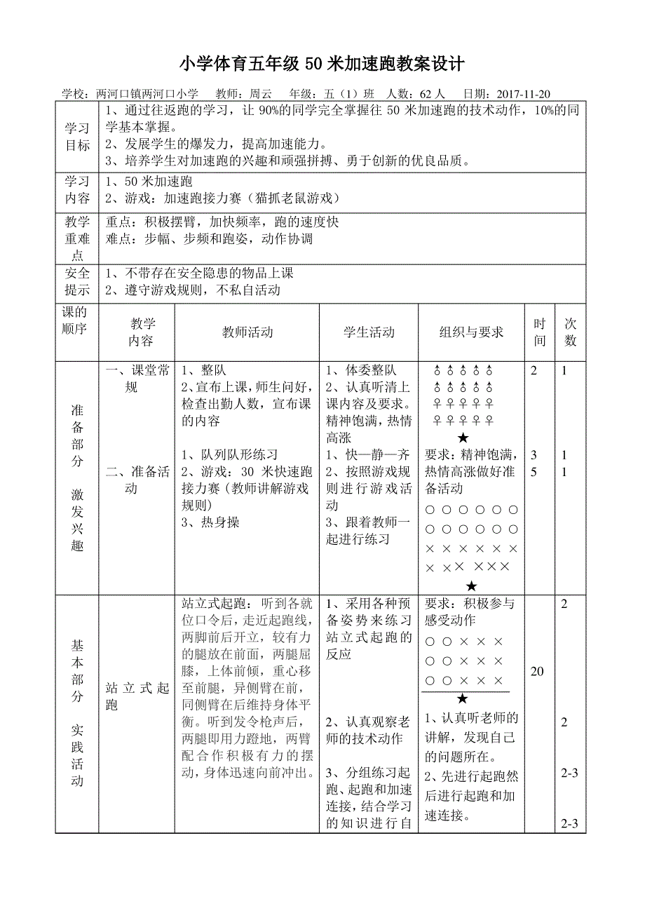 体育五年级50米快速跑教案设计_第1页