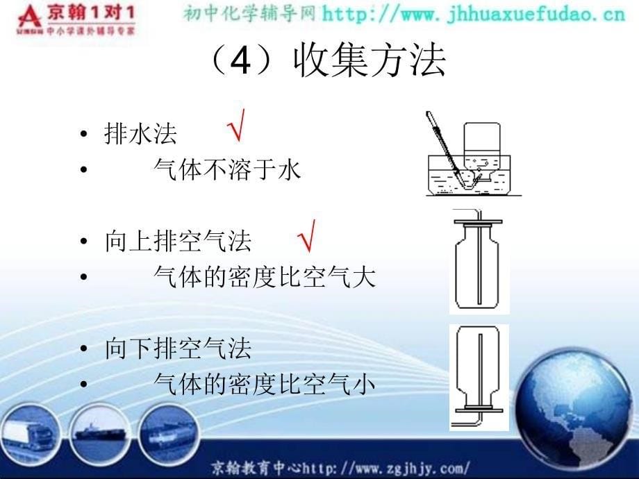 第二单元实验活动1课件_第5页