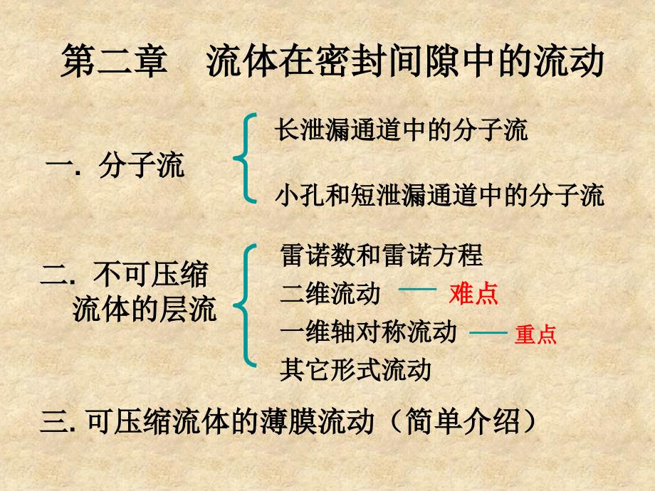 流体在密封间隙中的流动_第1页