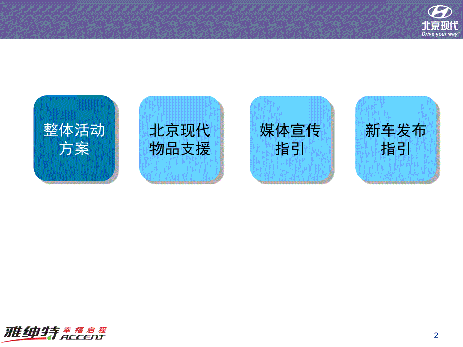 【广告策划PPT】北京现代ACCENT上市特约店推广活动指引_第2页